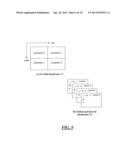 Method and System for Folding a SIMD Array diagram and image