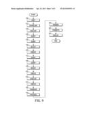 MACHINE PROCESSOR diagram and image