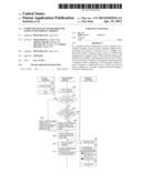 COMPUTER SYSTEM AND METHOD FOR TAKING OVER MODULE THEREIN diagram and image