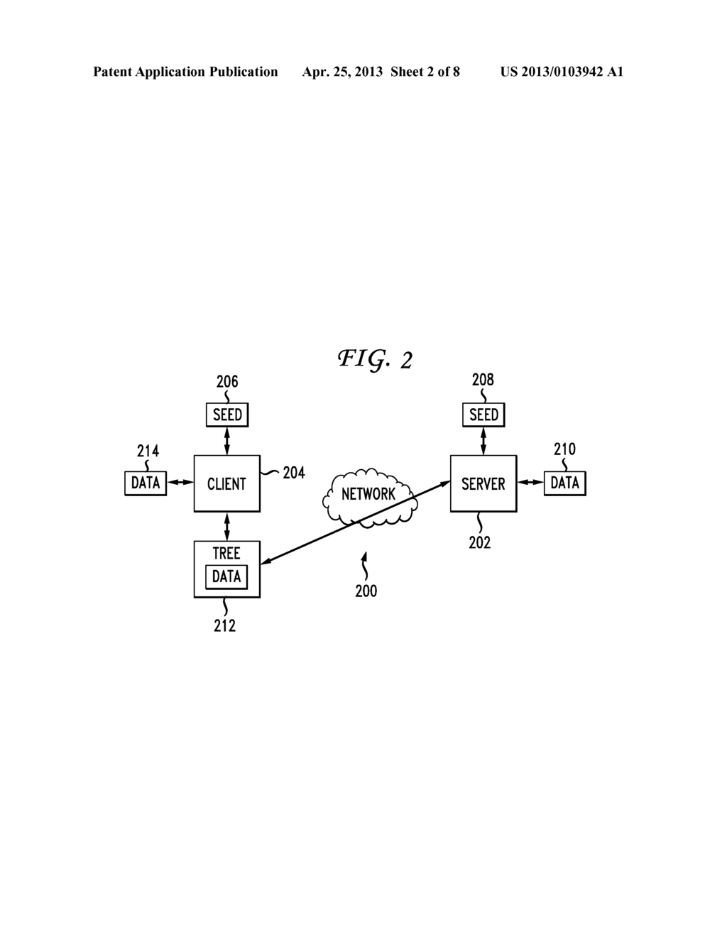 SYSTEM AND METHOD FOR PSEUDO-RANDOM POLYMORPHIC TREE CONSTRUCTION - diagram, schematic, and image 03