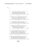 POINT OF SALE (POS) PERSONAL IDENTIFICATION NUMBER (PIN) SECURITY diagram and image