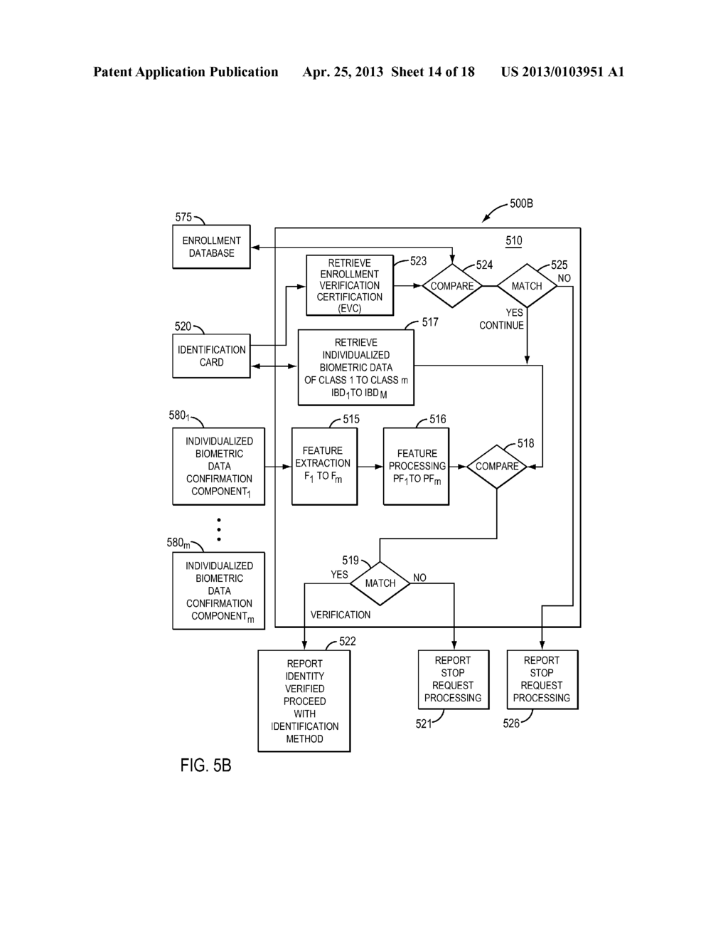 SYSTEMS AND METHODS FOR IDENTIFYING AN INDIVIDUAL - diagram, schematic, and image 15