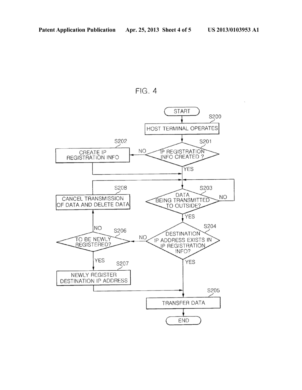 APPARATUS AND METHOD FOR ENCRYPTING HARD DISK - diagram, schematic, and image 05