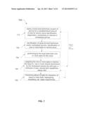 SYSTEMS AND METHODS FOR PROVIDING HIERARCHY OF SUPPORT SERVICES VIA     DESKTOP AND CENTRALIZED SERVICE diagram and image