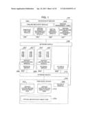 FAILURE RECORVERY METHOD diagram and image