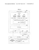 FAILURE RECORVERY METHOD diagram and image