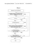 FAILURE RECORVERY METHOD diagram and image