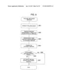 FAILURE RECORVERY METHOD diagram and image