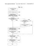 FAILURE RECORVERY METHOD diagram and image