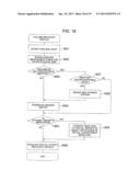 FAILURE RECORVERY METHOD diagram and image