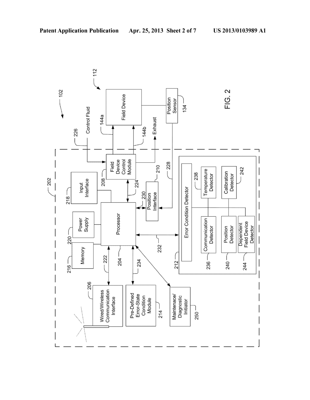 FIELD CONTROL DEVICES HAVING PRE-DEFINED ERROR-STATES AND RELATED METHODS - diagram, schematic, and image 03