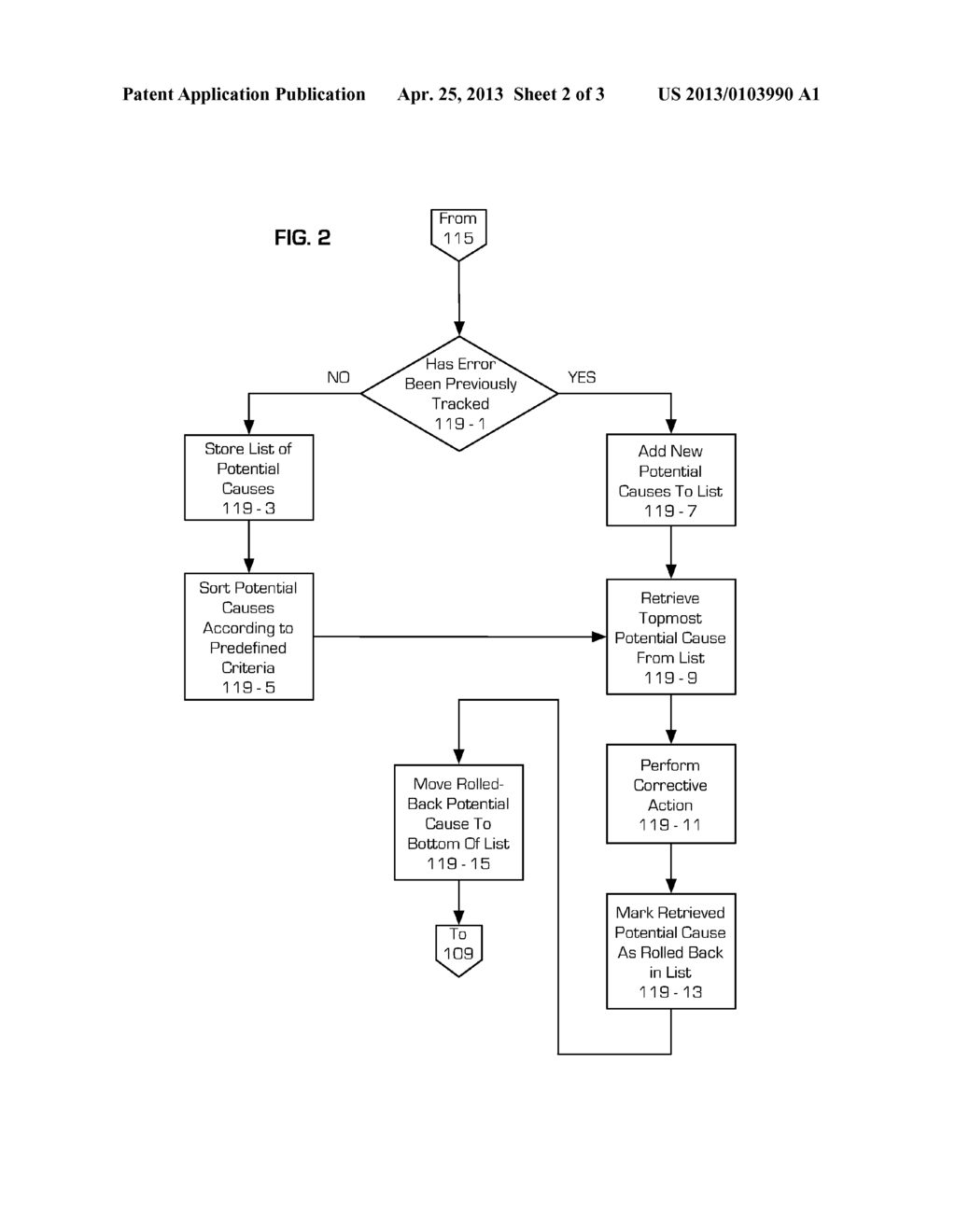 CHANGE MANAGEMENT SYSTEM AND METHOD - diagram, schematic, and image 03