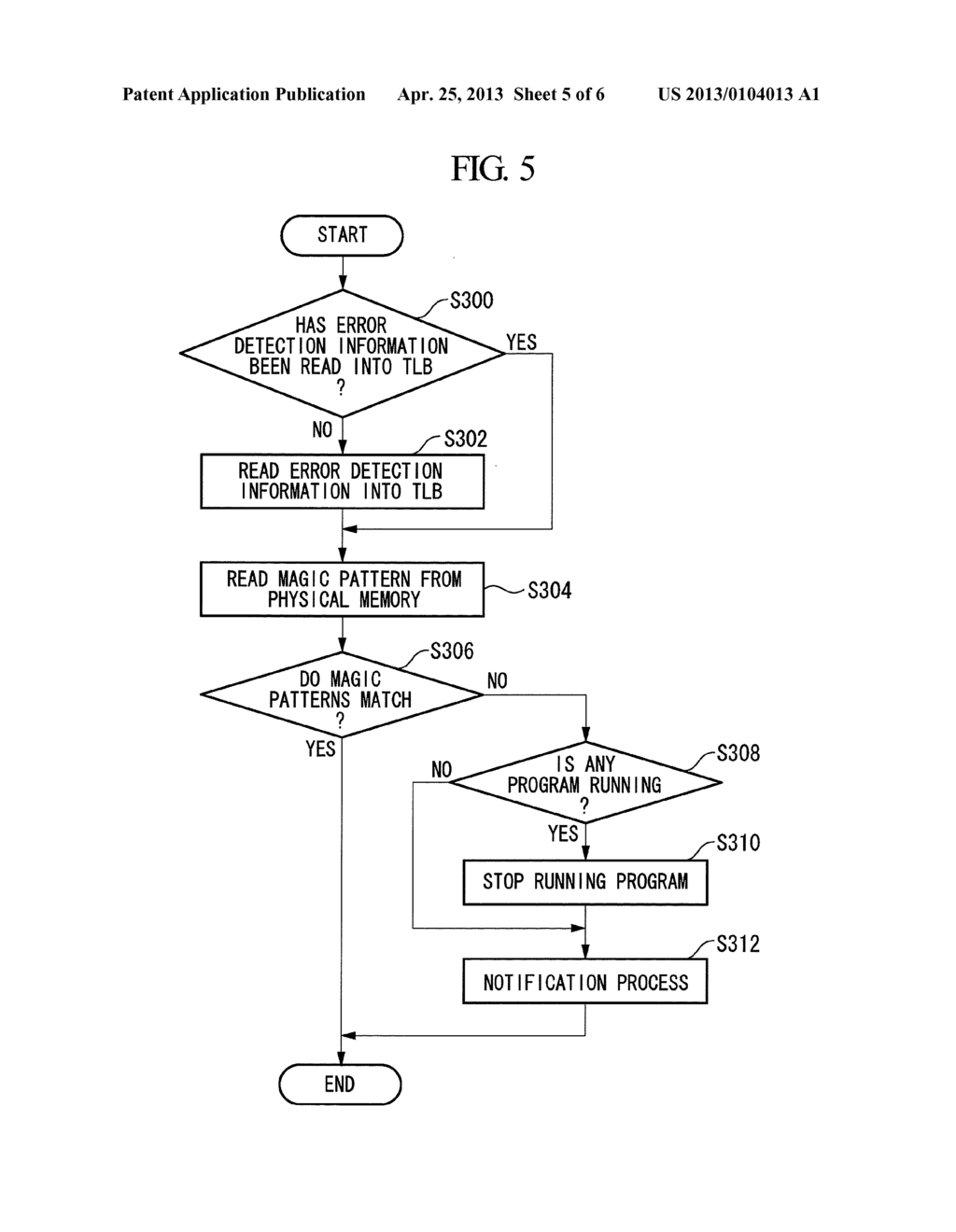 ADDRESS TRANSLATION CHECKING DEVICE, CENTRAL PROCESSING UNIT, AND ADDRESS     TRANSLATION CHECKING METHOD - diagram, schematic, and image 06