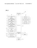 MOBILE TERMINAL AND METHOD OF CONTROLLING THE SAME diagram and image