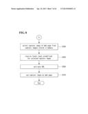 MOBILE TERMINAL AND METHOD OF CONTROLLING THE SAME diagram and image