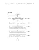 MOBILE TERMINAL AND METHOD OF CONTROLLING THE SAME diagram and image