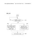 MOBILE TERMINAL AND METHOD OF CONTROLLING THE SAME diagram and image