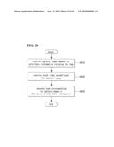 MOBILE TERMINAL AND METHOD OF CONTROLLING THE SAME diagram and image