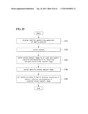 MOBILE TERMINAL AND METHOD OF CONTROLLING THE SAME diagram and image