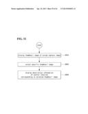 MOBILE TERMINAL AND METHOD OF CONTROLLING THE SAME diagram and image