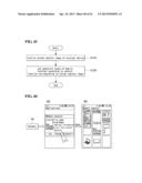 MOBILE TERMINAL AND METHOD OF CONTROLLING THE SAME diagram and image