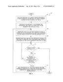 System and Method for Operating a User Interface on an Electronic Device diagram and image