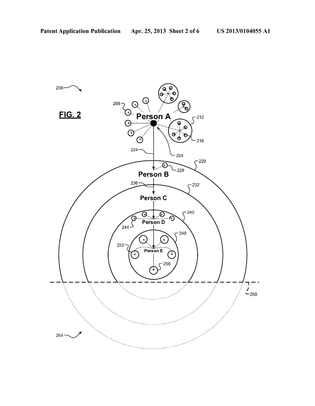 TECHNIQUES FOR GENERATING AND DISPLAYING A VISUAL FLOW OF USER CONTENT     THROUGH A SOCIAL NETWORK - diagram, schematic, and image 03