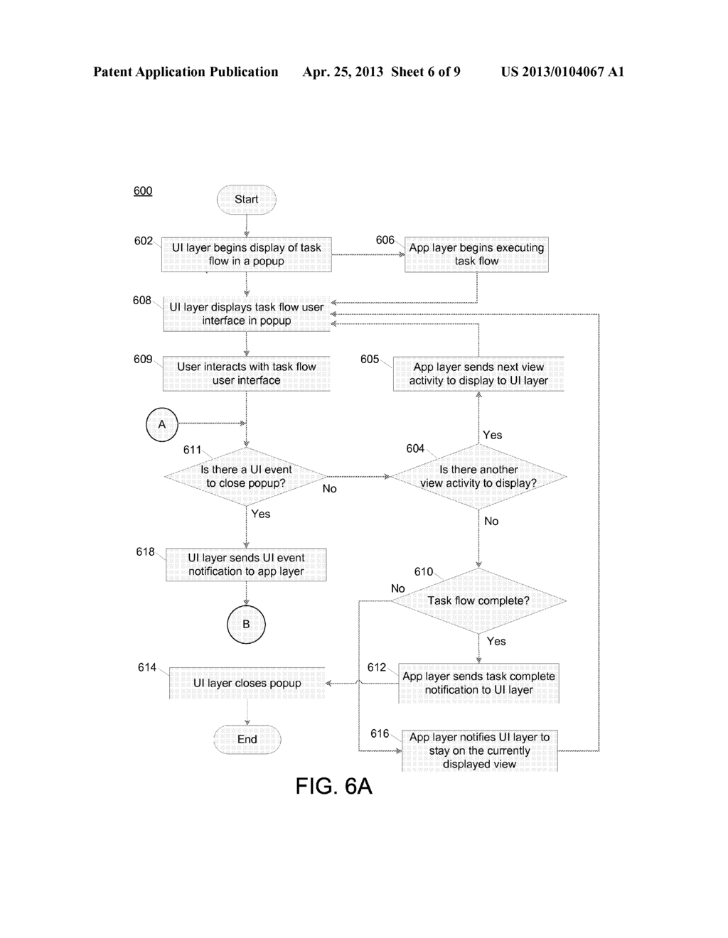 TASK FLOW INTERFACE IN A POPUP REGION - diagram, schematic, and image 07