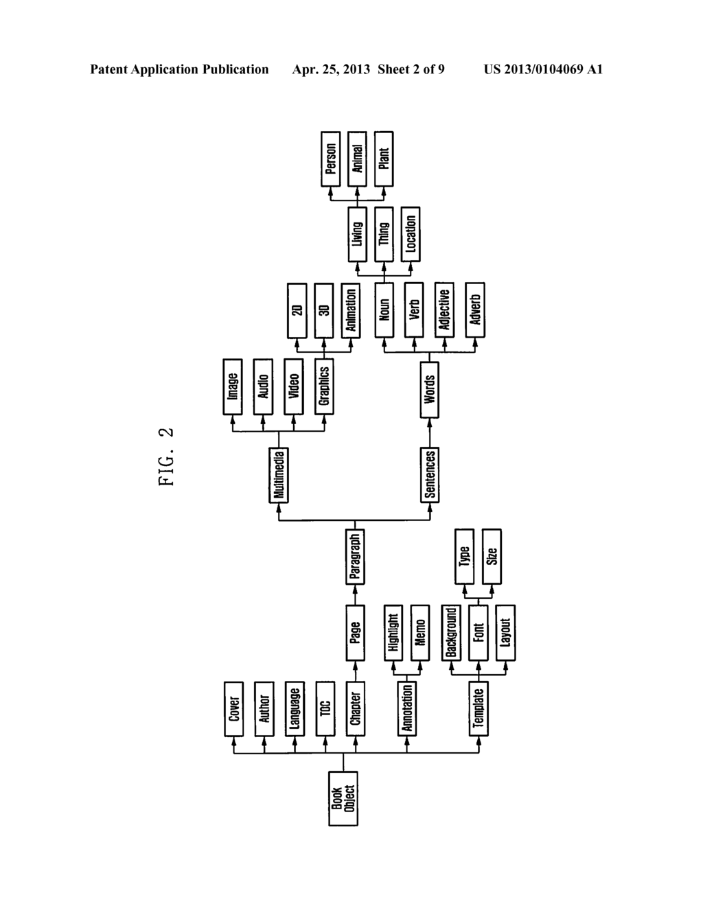 METHOD FOR APPLYING SUPPLEMENTARY ATTRIBUTE INFORMATION TO E-BOOK CONTENT     AND MOBILE DEVICE ADAPTED THERETO - diagram, schematic, and image 03