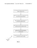 Tolerable Flare Difference Determination diagram and image