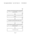 ROUTING STORAGE STRUCTURE BASED ON DIRECTIONAL GRID POINTS AND ROUTING     METHOD THEREOF diagram and image