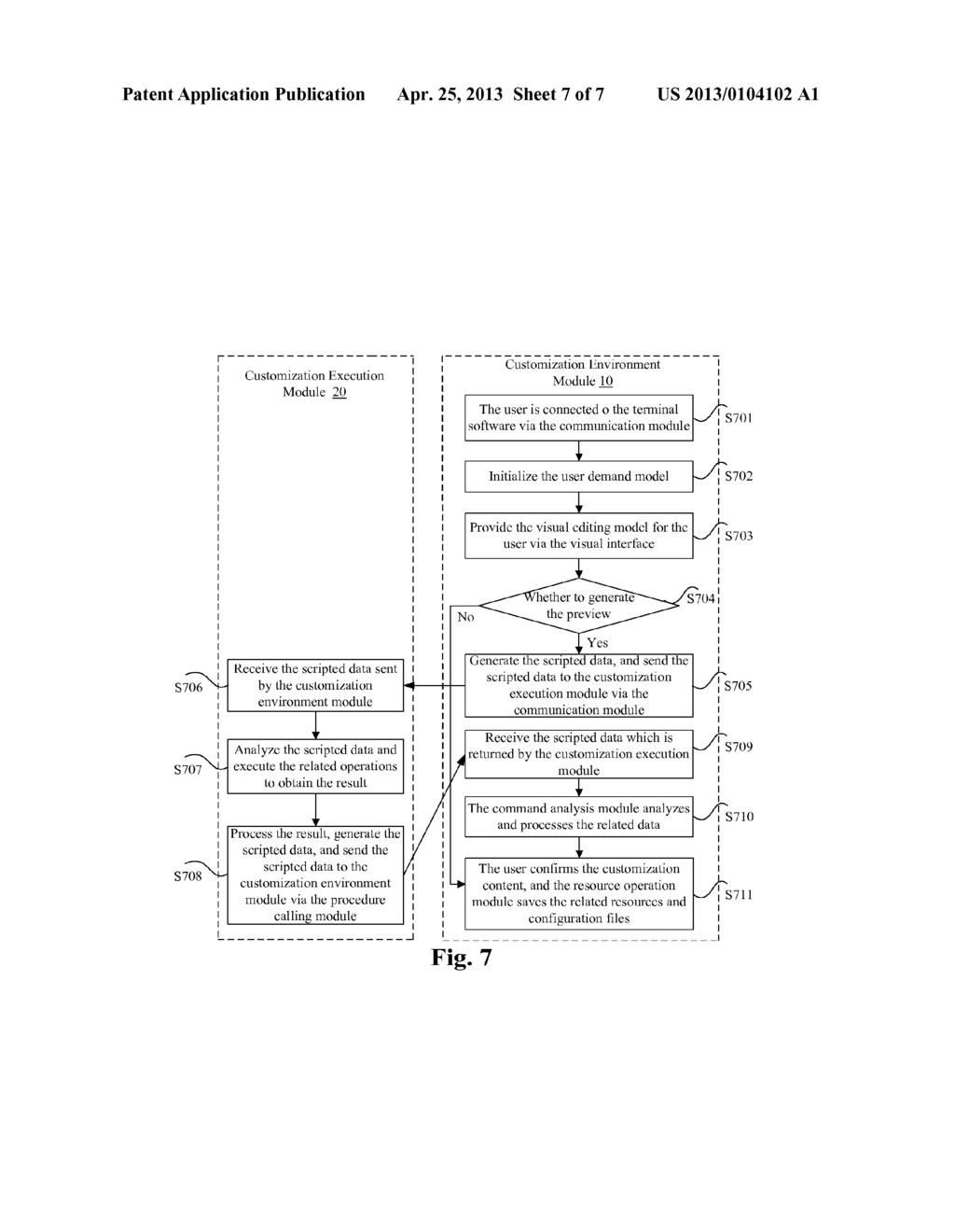 User Customization Method and System - diagram, schematic, and image 08