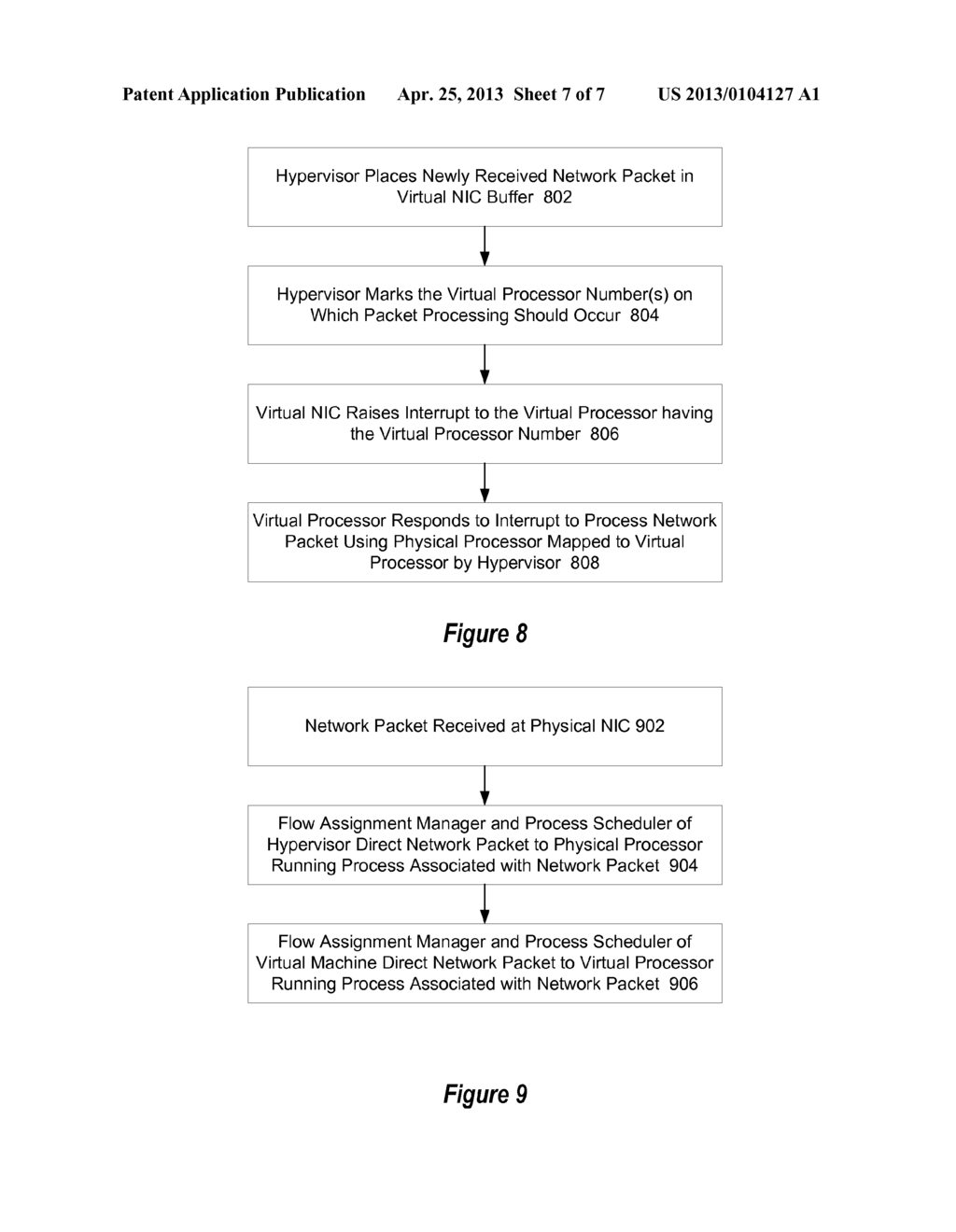 Method Of Handling Network Traffic Through Optimization Of Receive Side     Scaling - diagram, schematic, and image 08