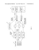 RESOURCE AWARE SCHEDULING IN A DISTRIBUTED COMPUTING ENVIRONMENT diagram and image