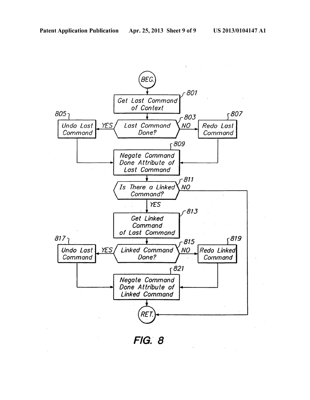 METHOD AND SYSTEM FOR SYNCHRONOUS OPERATION OF LINKED COMMAND OBJECTS - diagram, schematic, and image 10