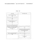 SYSTEM AND METHOD FOR SECURING AND TESTING SET-TOP BOXES diagram and image