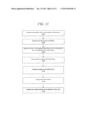 SYSTEM AND METHOD FOR SECURING AND TESTING SET-TOP BOXES diagram and image