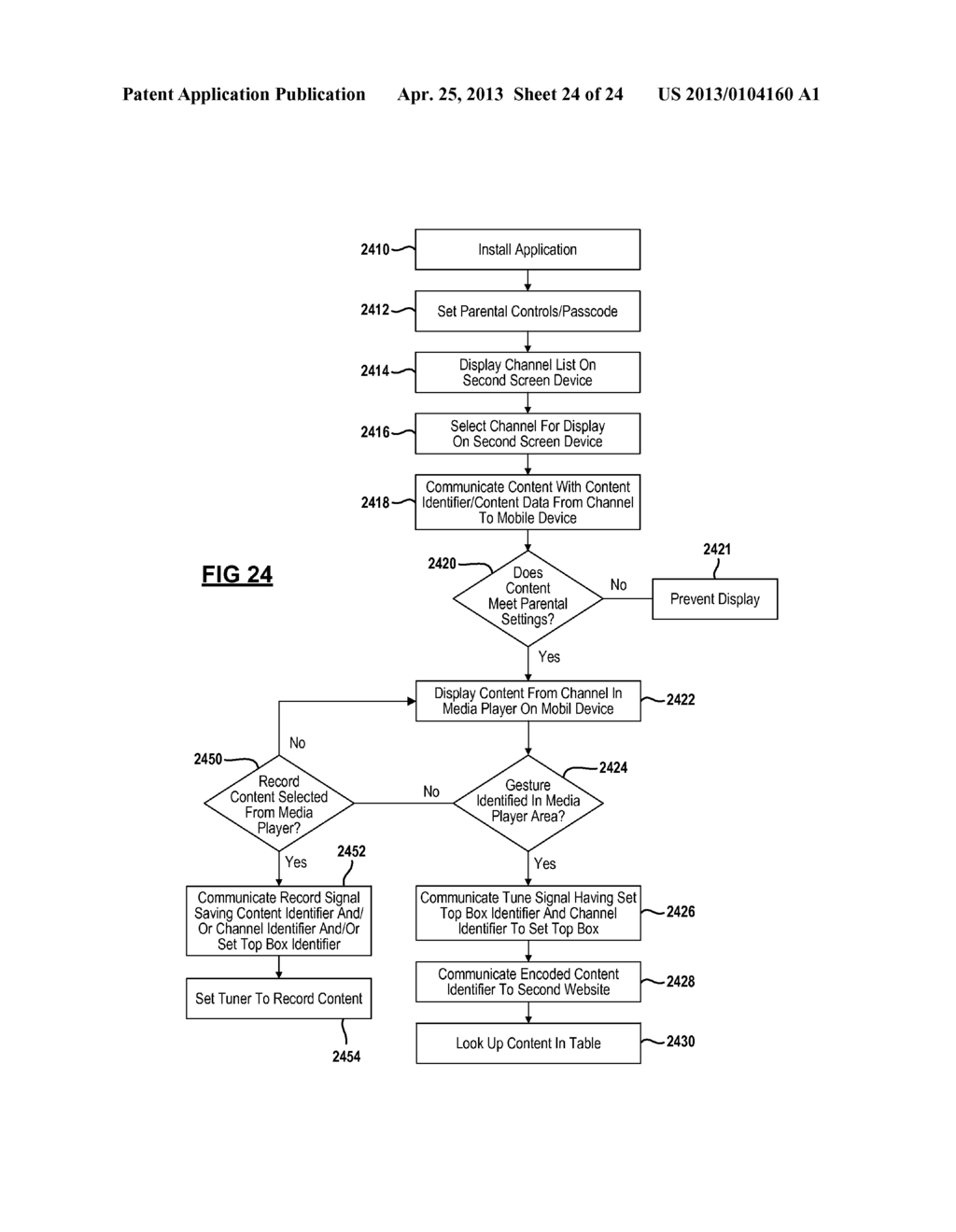 METHOD AND SYSTEM FOR USING A SECOND SCREEN DEVICE TO TUNE A SET TOP BOX     TO DISPLAY CONTENT PLAYING ON THE SECOND SCREEN DEVICE - diagram, schematic, and image 25