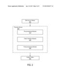 DISTRIBUTED REAL-TIME VIDEO PROCESSING diagram and image