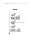 ELECTRONIC APPARATUS, METHOD FOR CONTROLLING, AND RECORDING MEDIUM diagram and image