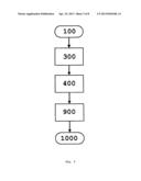 SYSTEM AND METHOD FOR PREVENTING AN ATTACK ON A NETWORKED VEHICLE diagram and image