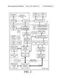 RESTRICTING ACCESS TO HARDWARE FOR WHICH A DRIVER IS INSTALLED ON A     COMPUTER diagram and image