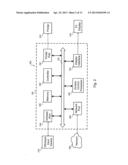 Object and Resource Security System diagram and image