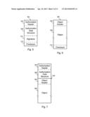 Object and Resource Security System diagram and image