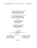 Object and Resource Security System diagram and image