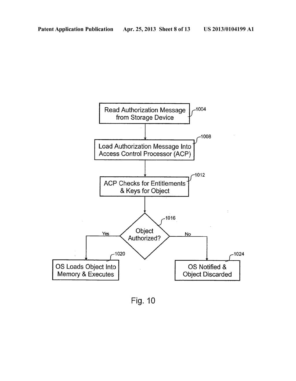 Object and Resource Security System - diagram, schematic, and image 09