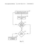 Object and Resource Security System diagram and image