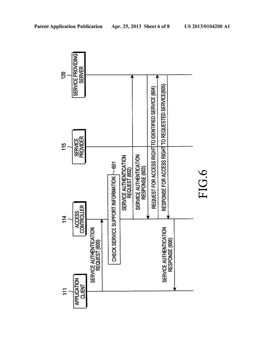 APPARATUS AND METHOD FOR CONTROLLING ACCESS TO MULTIPLE SERVICES - diagram, schematic, and image 07