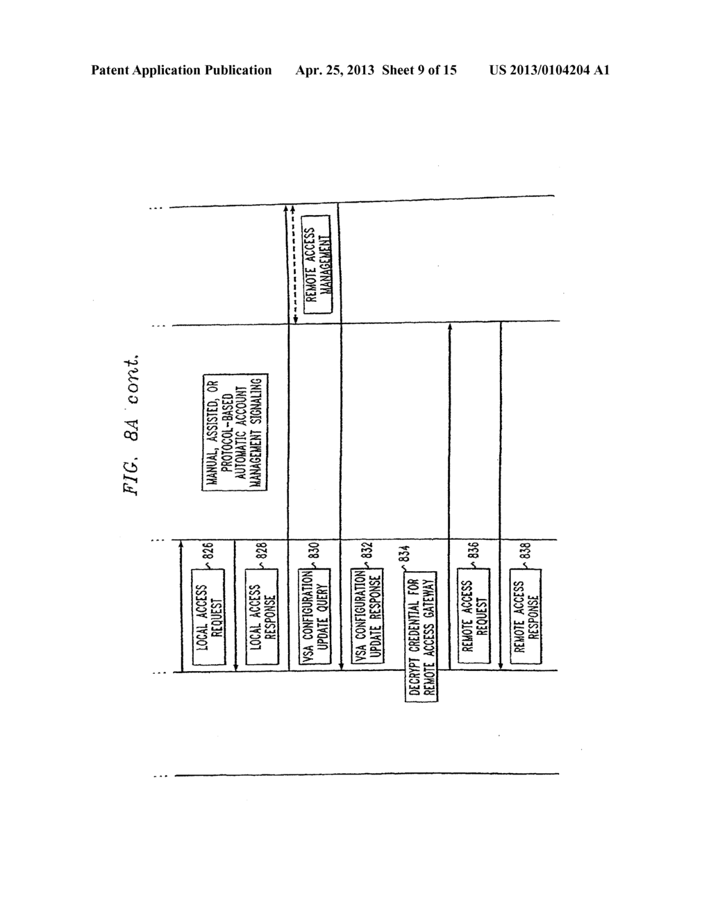 MOBILE HOST USING A VIRTUAL SINGLE ACCOUNT CLIENT AND SERVER SYSTEM FOR     NETWORK ACCESS AND MANAGEMENT - diagram, schematic, and image 10