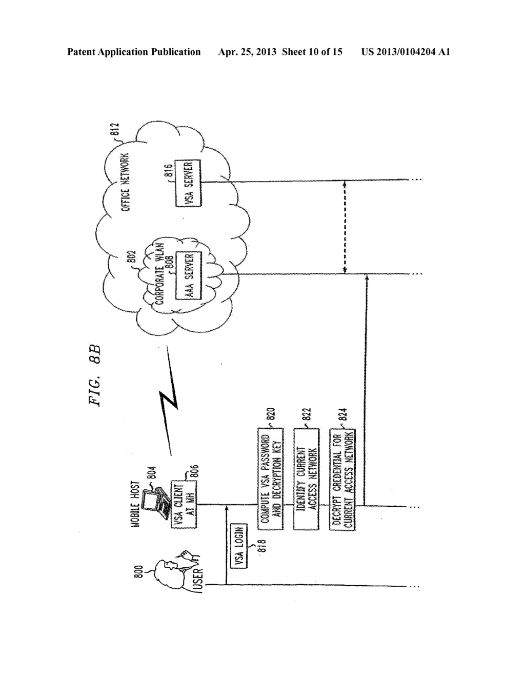 MOBILE HOST USING A VIRTUAL SINGLE ACCOUNT CLIENT AND SERVER SYSTEM FOR     NETWORK ACCESS AND MANAGEMENT - diagram, schematic, and image 11